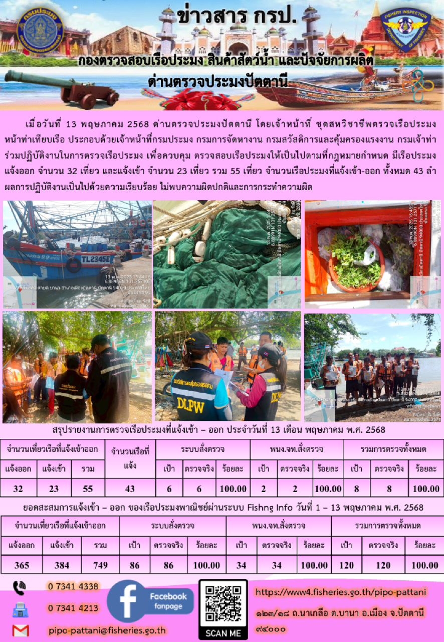 ข่าวสารการปฏิบัติงาน ด่านตรวจประมงปัตตานี วันที่ 13 พฤษภาคม 2568
