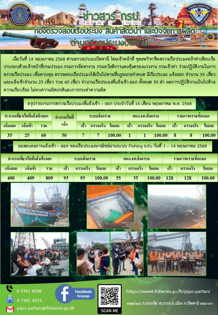 ข่าวสารการปฏิบัติงาน ด่านตรวจประมงปัตตานี วันที่ 14 พฤษภาคม 2568