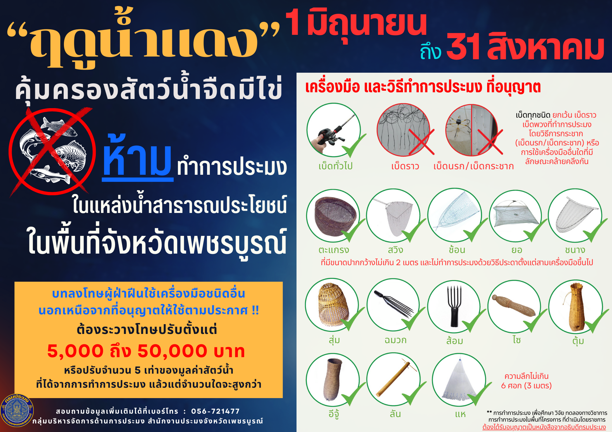 การทำประมงในช่วงฤดูสัตว์น้ำจืดมีไข่ วางไข่ และเลี้ยงตัวอ่อน(ฤดูน้ำแดง) ของพื้นที่จังหวัดเพชรบูรณ์ ปี 2568