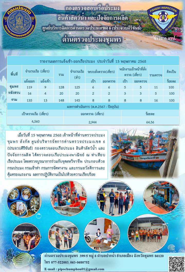 ข่าวสารการปฎิบัติงานประจำวันที่ 15 พฤษภาคม 2568..คลิก