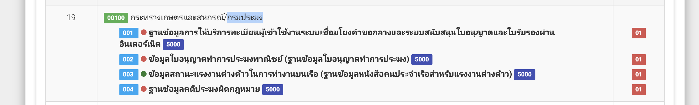 การเชื่อมโยงข้อมูลประชาชนกลาง Linkage Center