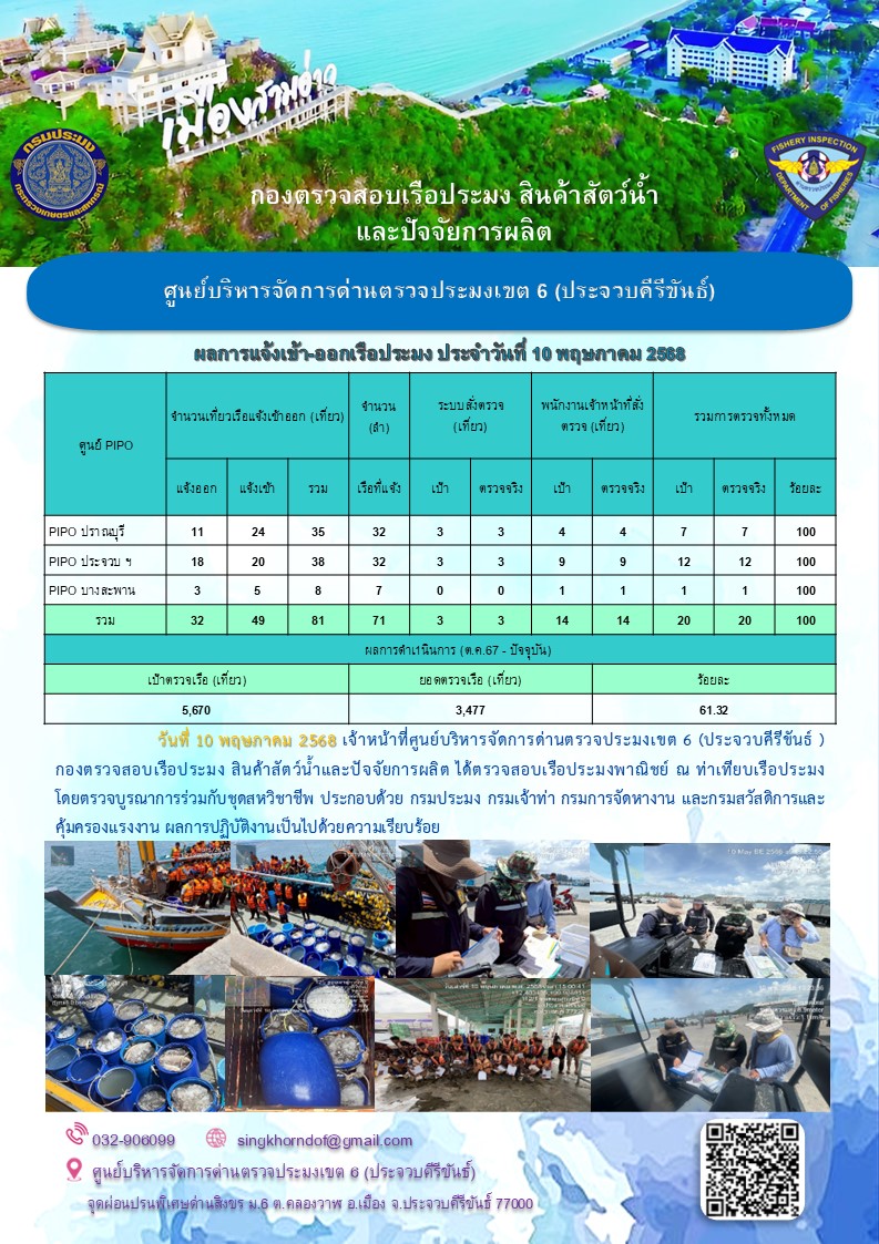 ตรวจสอบเรือประมงพาณิชย์ ณ ท่าเ