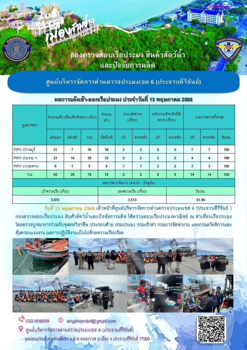 ตรวจสอบเรือประมงพาณิชย์ ณ ท่าเทียบเรือประมง..คลิก