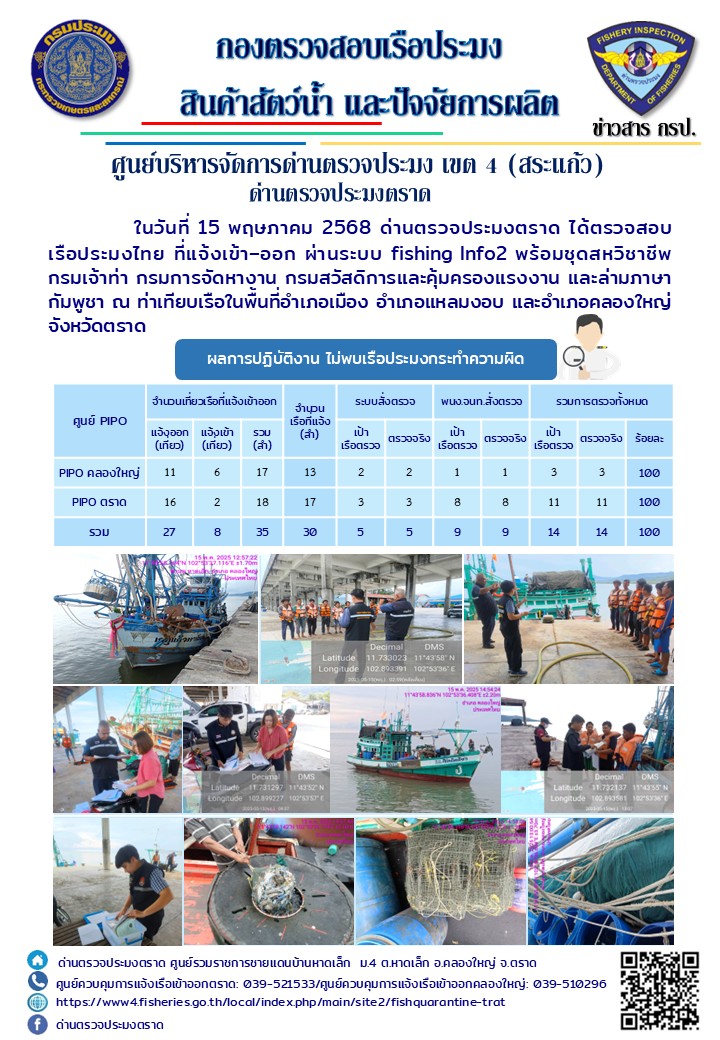 ผลการปฏิบัติงานของด่านตรวจประมงตราด ประจำวันที่ 15 พฤษภาคม 2568