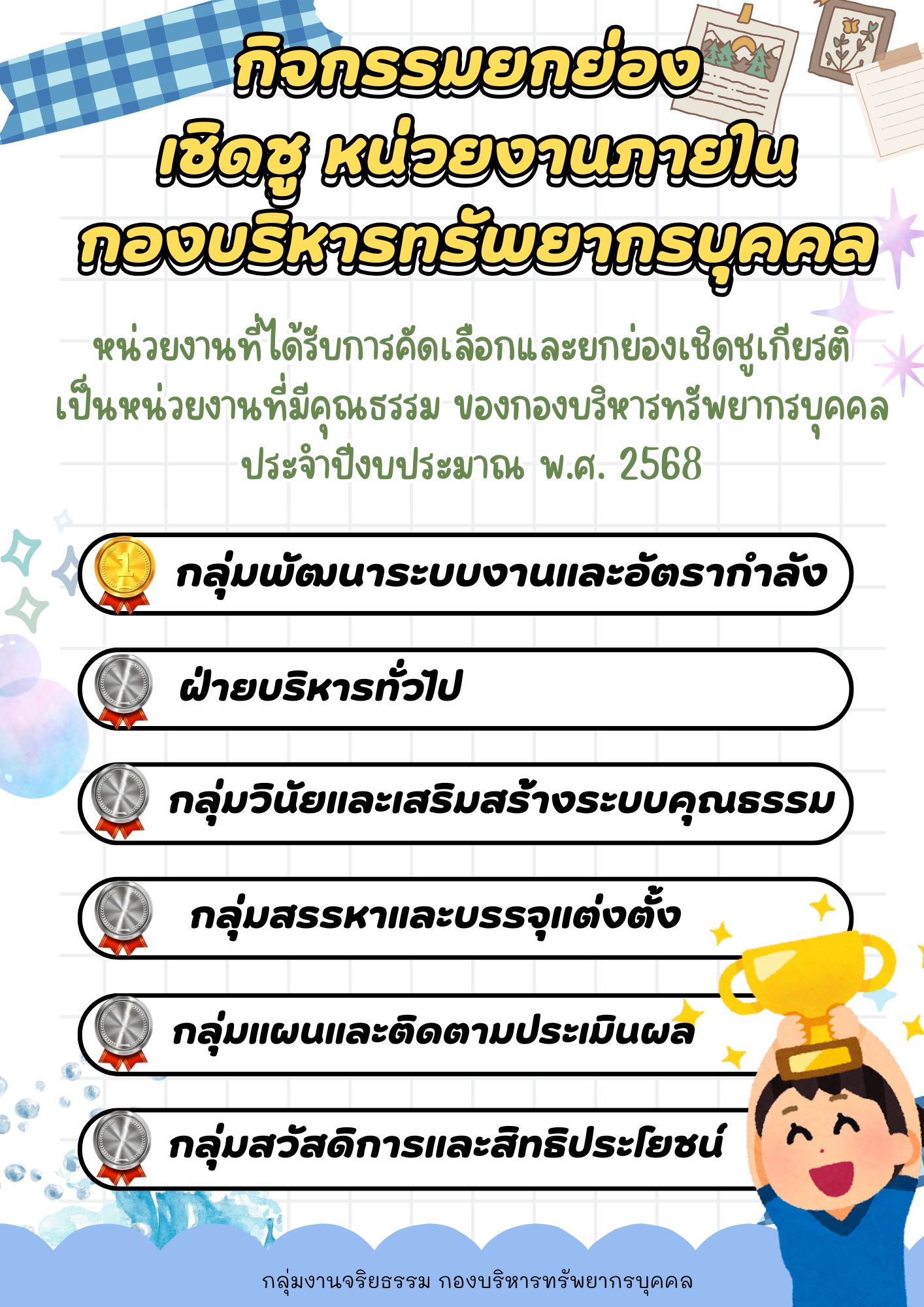 กิจกรรมยกย่อง เชิดชู หน่วยงานภายในกองบริหารทรัพยากรบุคคล ประจำปีงบประมาณ 2568