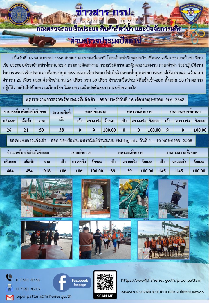 ข่าวสารการปฏิบัติงาน ด่านตรวจประมงปัตตานี วันที่ 16 พฤษภาคม 2568