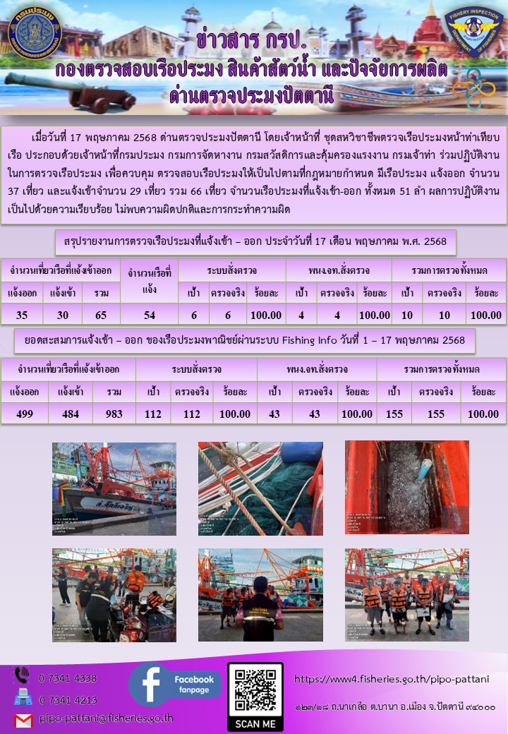 ข่าวสารการปฏิบัติงาน ด่านตรวจประมงปัตตานี วันที่ 17 พฤษภาคม 2568