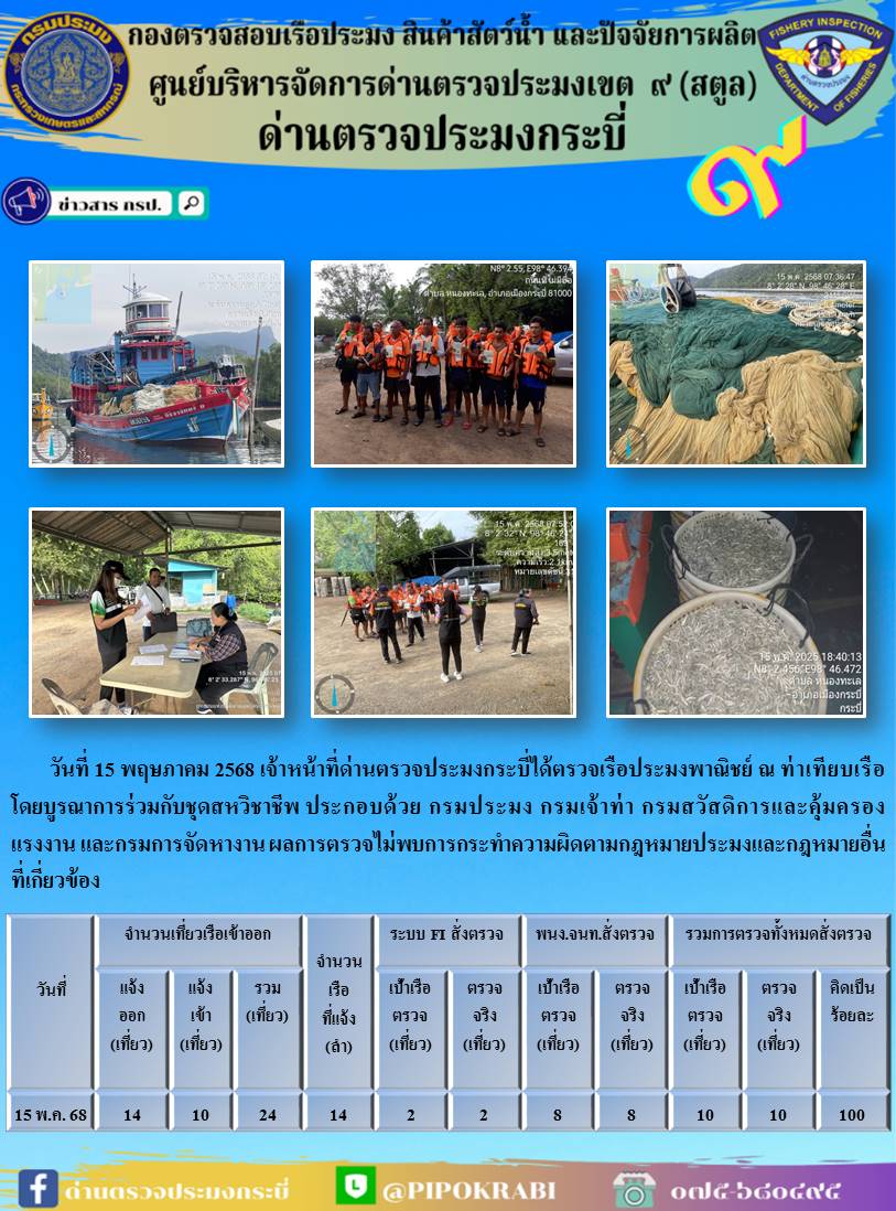ผลตรวจเรือประมงหน้าท่าวันที่ 14-17 พฤษภาคม 2568