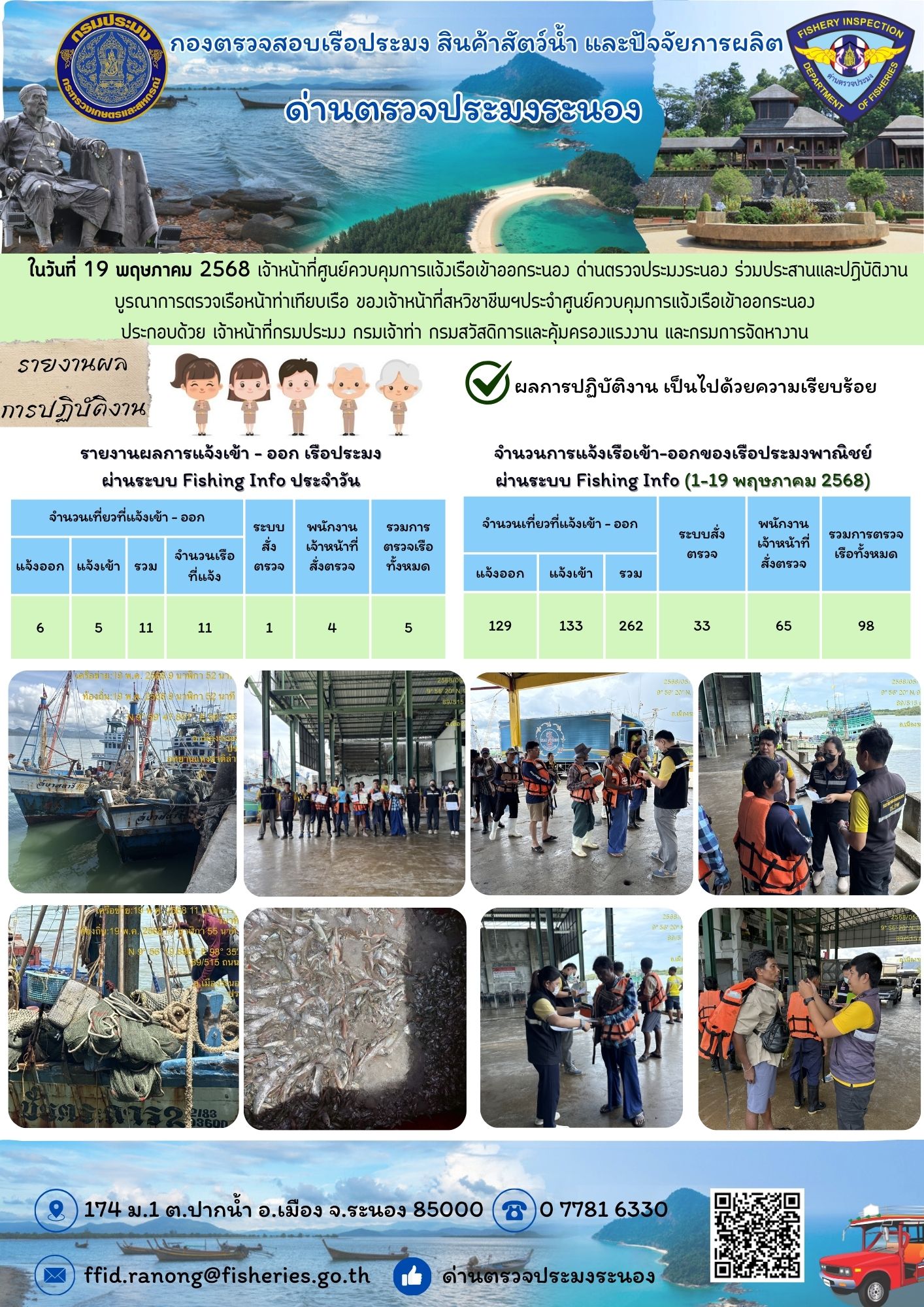 ตรวจสอบเรือประมงพาณิชย์ ณ ท่าเทียบเรือประมง