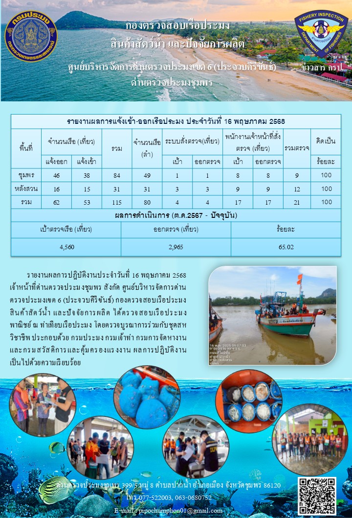 ข่าวสารการปฎิบัติงานประจำวันที่ 16 พฤษภาคม 2568..คลิก