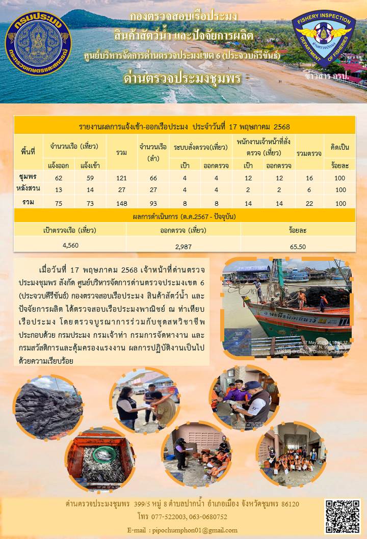 ข่าวสารการปฎิบัติงานประจำวันที่ 17 พฤษภาคม 2568..คลิก