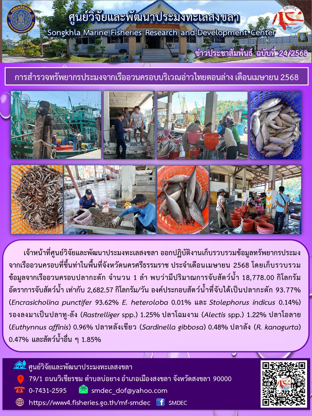  เจ้าหน้าที่ศูนย์วิจัยและพัฒนาประมงทะเลสงขลา ออกปฏิบัติงานเก็บรวบรวมข้อมูลทรัพยากรประมงจากเรืออวนครอบที่ขึ้นท่าในพื้นที่จังหวัดนครศรีธรรมราช ประจำเดือนเมษายน 2568