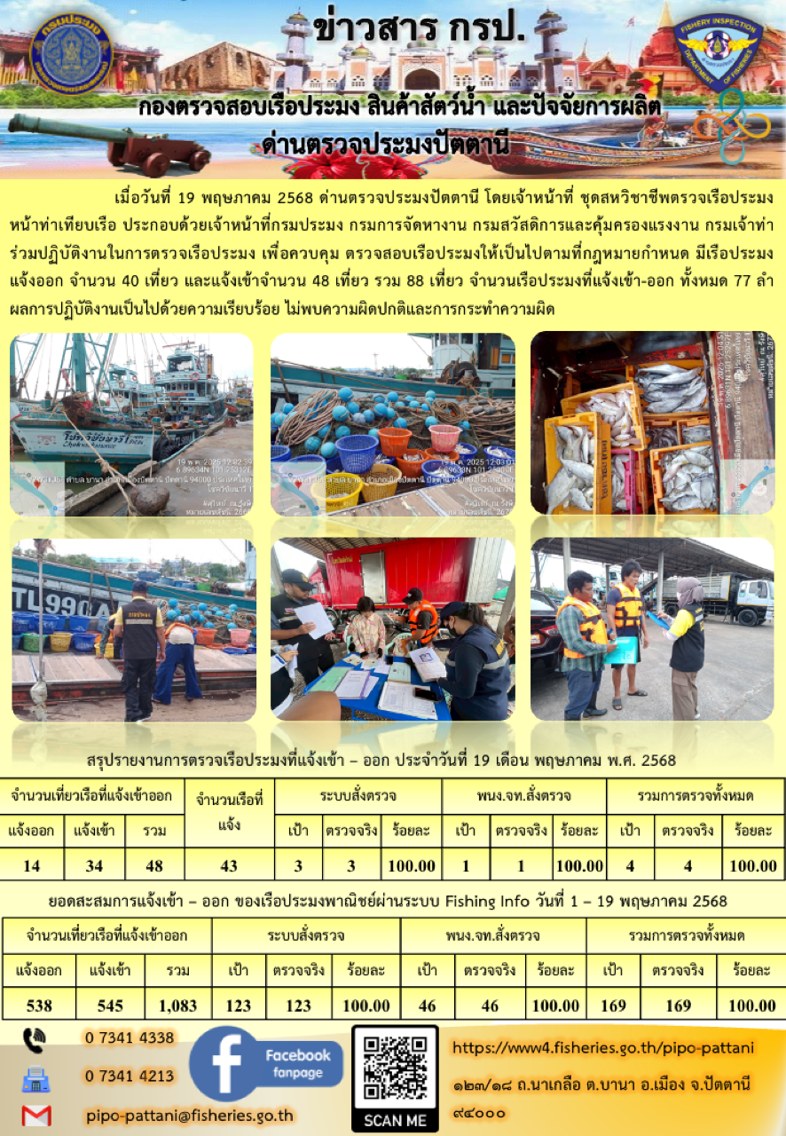 ข่าวสารการปฏิบัติงาน ด่านตรวจประมงปัตตานี วันที่ 19 พฤษภาคม 2568