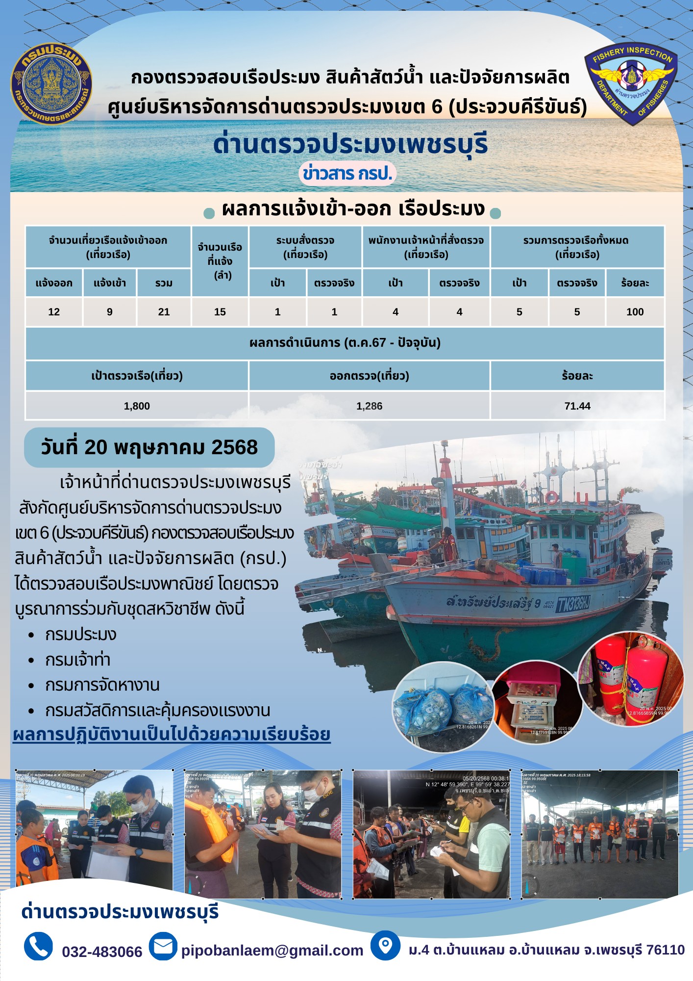 ข่าวประชาสัมพันธ์ ด่านตรวจประมงเพชรบุรี 