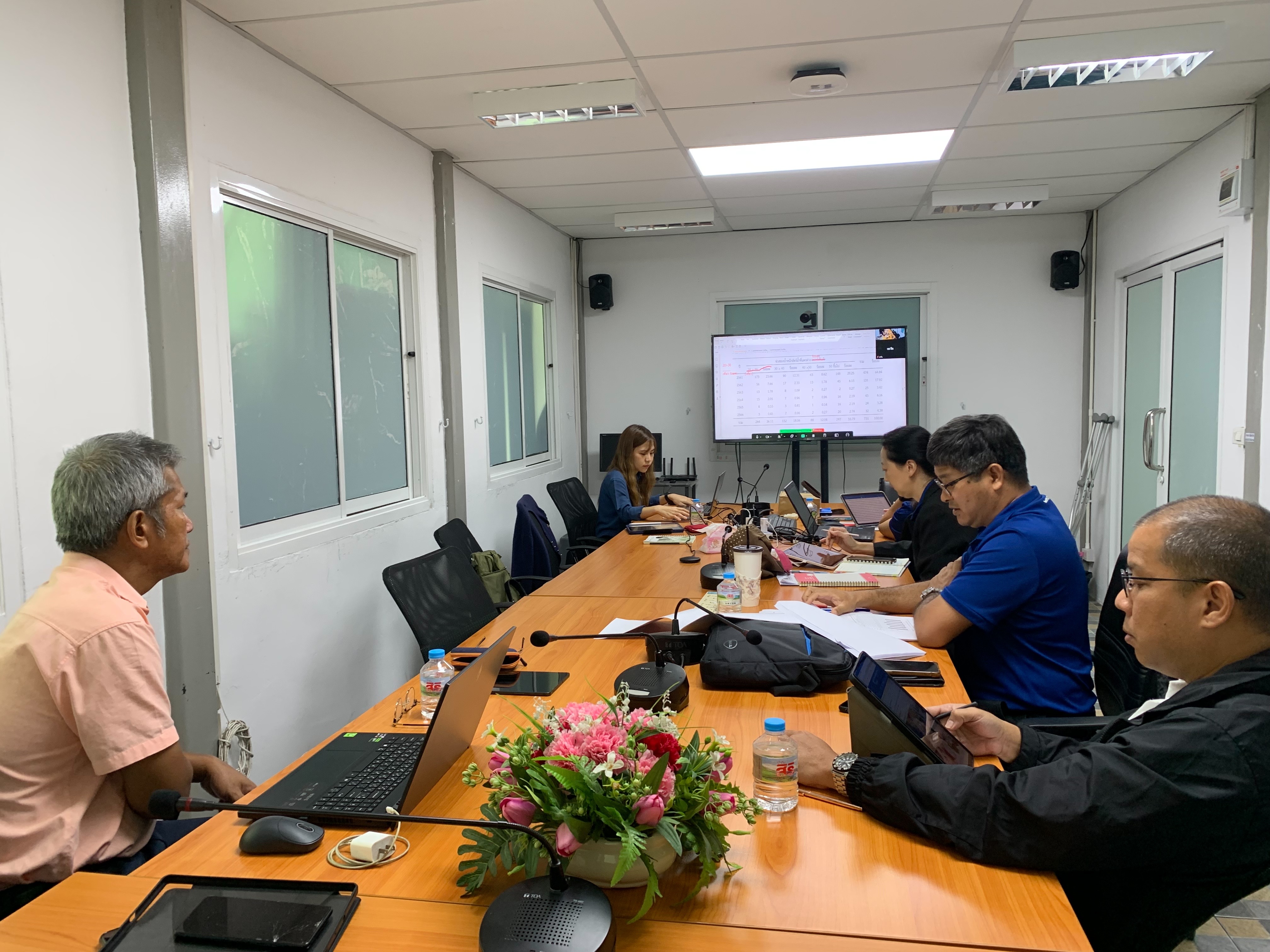 ประชุมคณะกรรมการพิจารณาเค้าโครงผลงานที่จะส่งประเมินเพื่อเลื่อนระดับให้สูงขึ้นและเอกสารวิชาการและติดตามผลงานวิจัย ครั้งที่ 3/2568