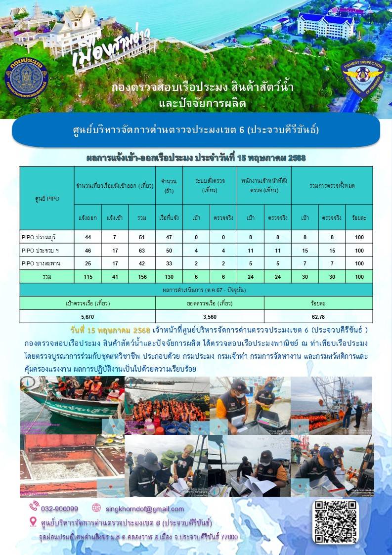 ตรวจสอบเรือประมงพาณิชย์ ณ ท่าเทียบเรือประมง..คลิก