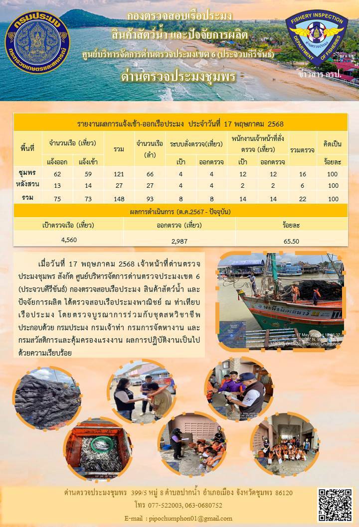 ตรวจสอบเรือประมงพาณิชย์ ณ ท่าเทียบเรือประมง..คลิก