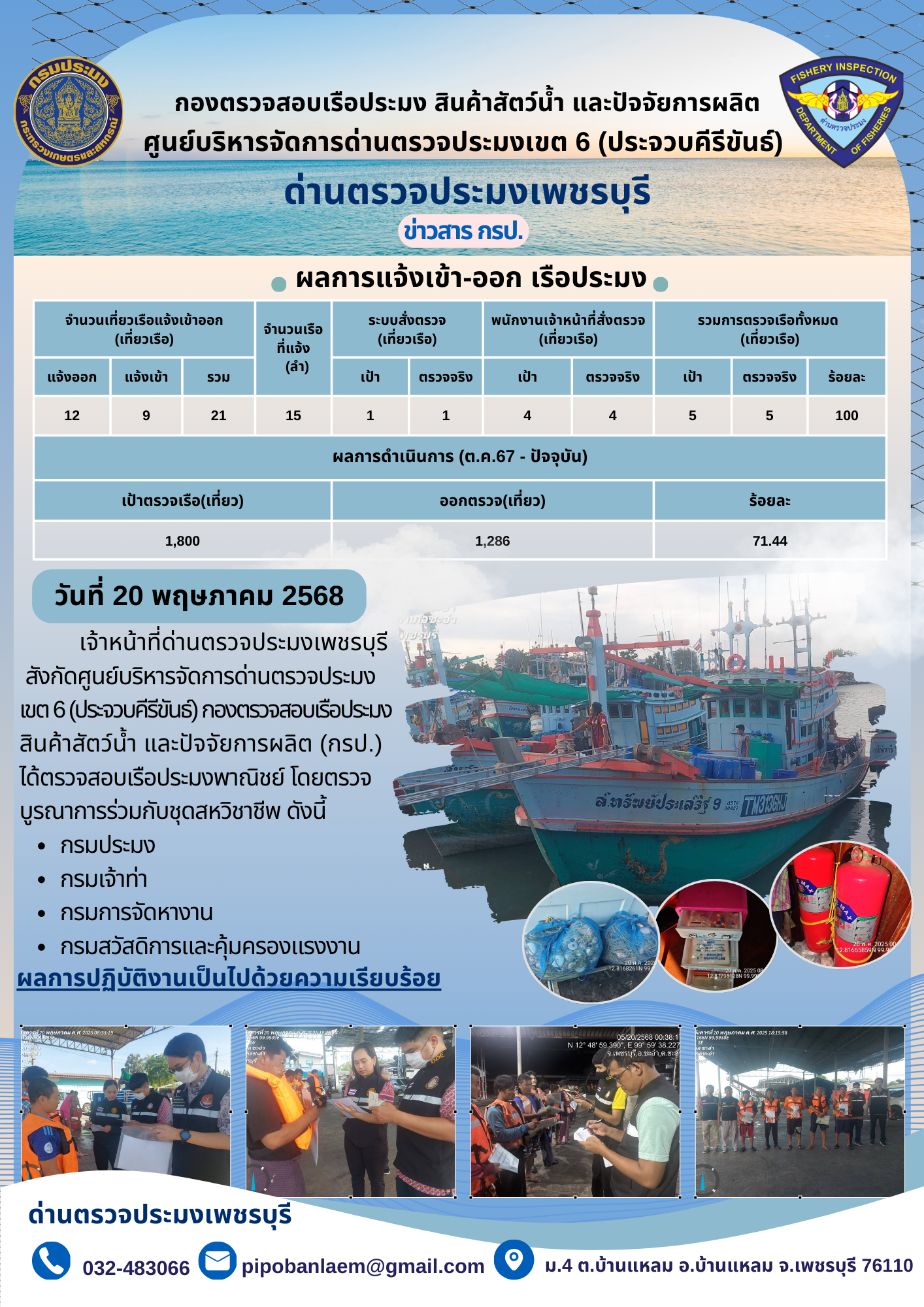 ตรวจสอบเรือประมงพาณิชย์ ณ ท่าเทียบเรือประมง..คลิก