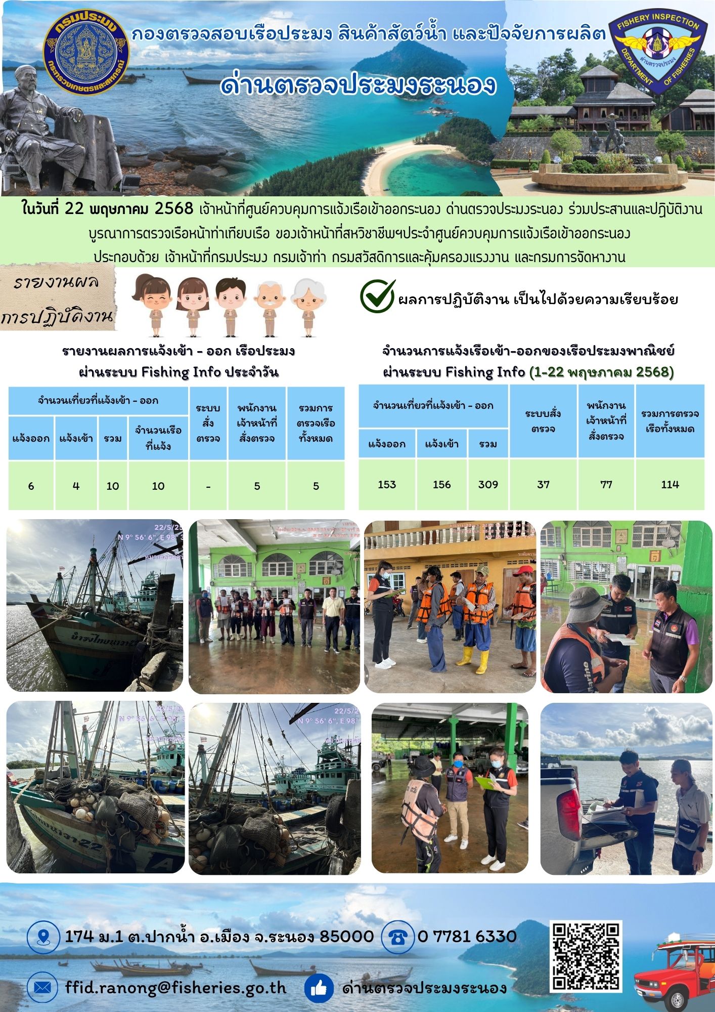 ตรวจสอบเรือประมงพาณิชย์ ณ ท่าเทียบเรือประมง