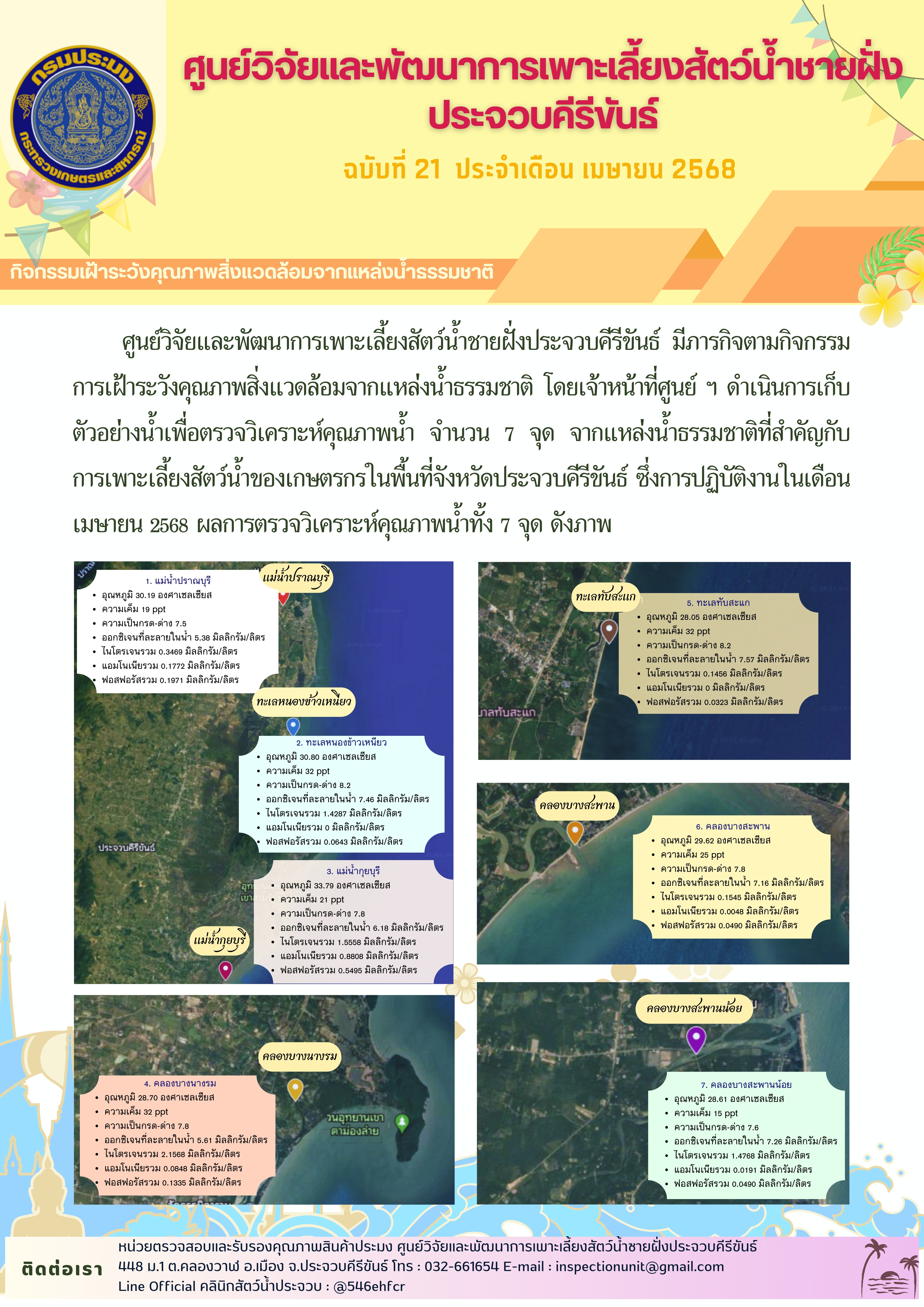  ฉบับที่ 21/2568 กิจกรรมการเฝ้าระวังคุณภาพสิ่งแวดล้อมจากแหล่งน้ำธรรมชาติ ประจำเดือน เมษายน 2568 