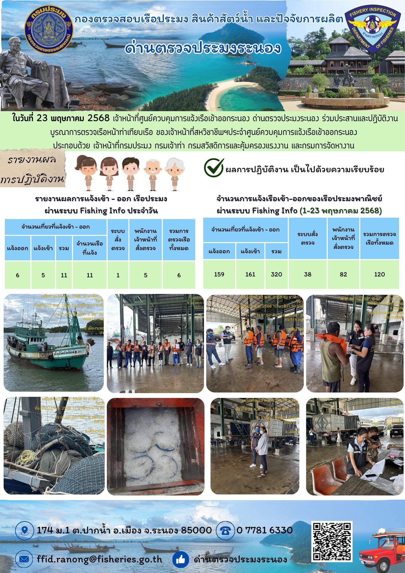 ตรวจสอบเรือประมงพาณิชย์ ณ ท่าเทียบเรือประมง