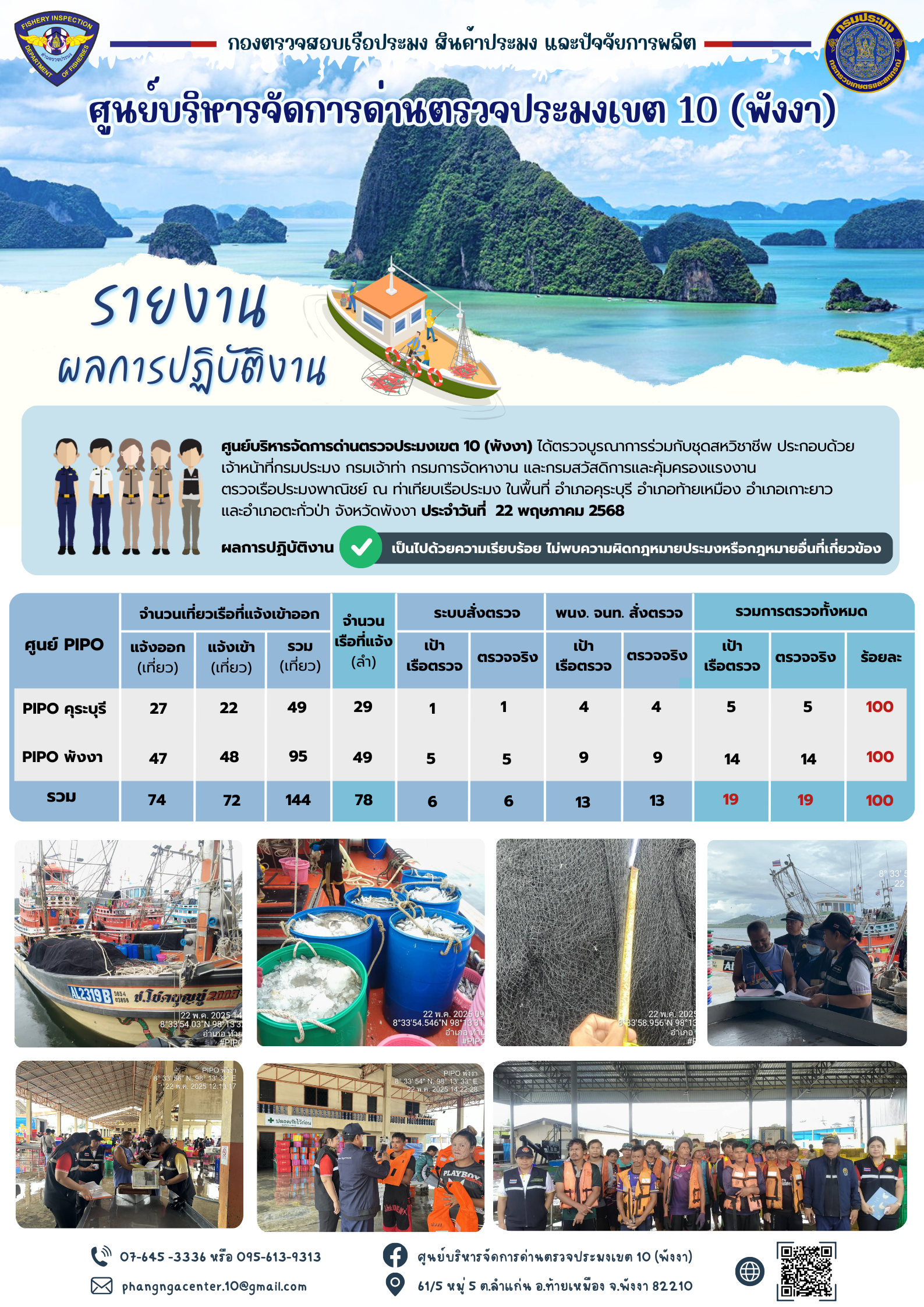 ข่าวประชาสัมพันธ์กิจกรรมการตรวจเรือประมงพาณิชย์แจ้งเข้า - ออก วันที่ 22 พฤษภาคม 2568..คลิก