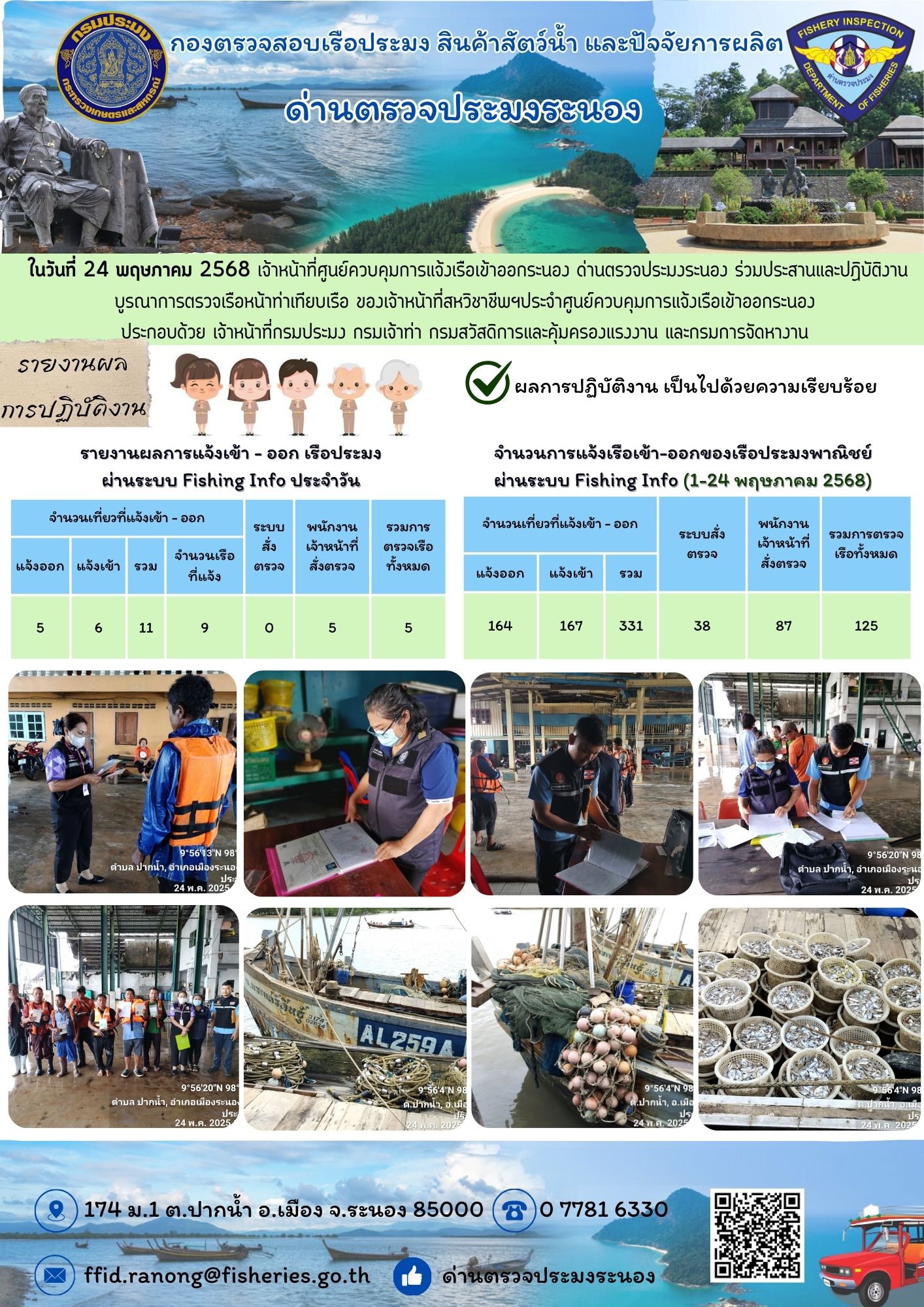 ตรวจสอบเรือประมงพาณิชย์ ณ ท่าเทียบเรือประมง