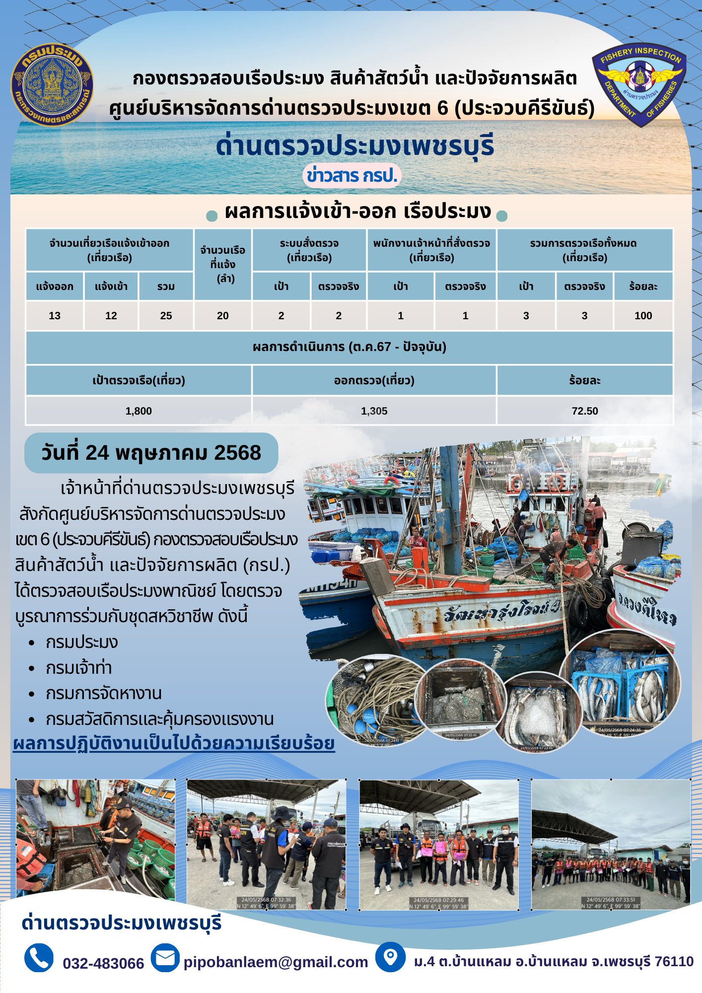 ข่าวประชาสัมพันธ์ ด่านตรวจประมงเพชรบุรี 