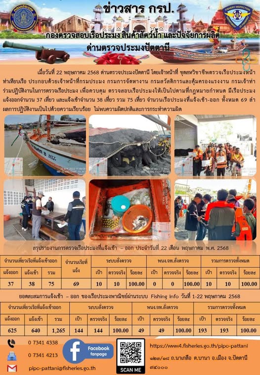 ข่าวสารการปฏิบัติงาน ด่านตรวจประมงปัตตานี วันที่ 22 พฤษภาคม 2568
