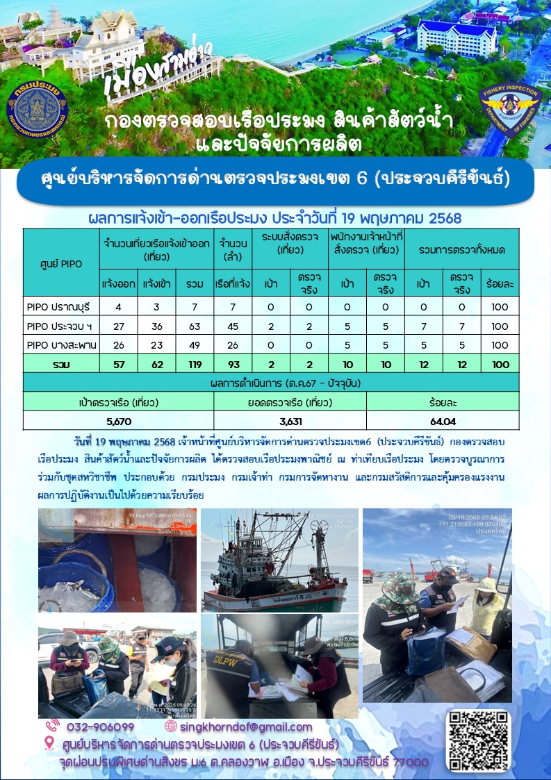 ตรวจสอบเรือประมงพาณิชย์ ณ ท่าเทียบเรือประมง..คลิก