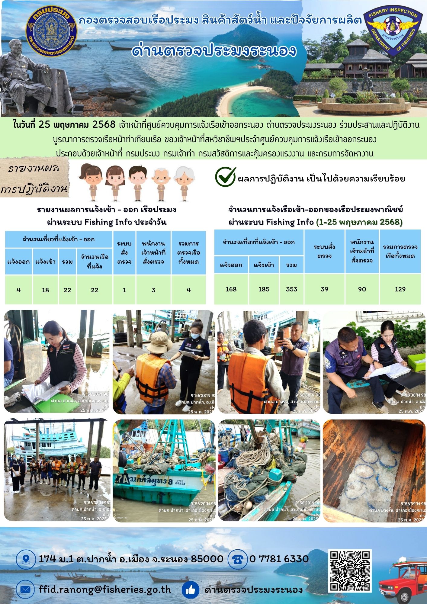 ตรวจสอบเรือประมงพาณิชย์ ณ ท่าเทียบเรือประมง