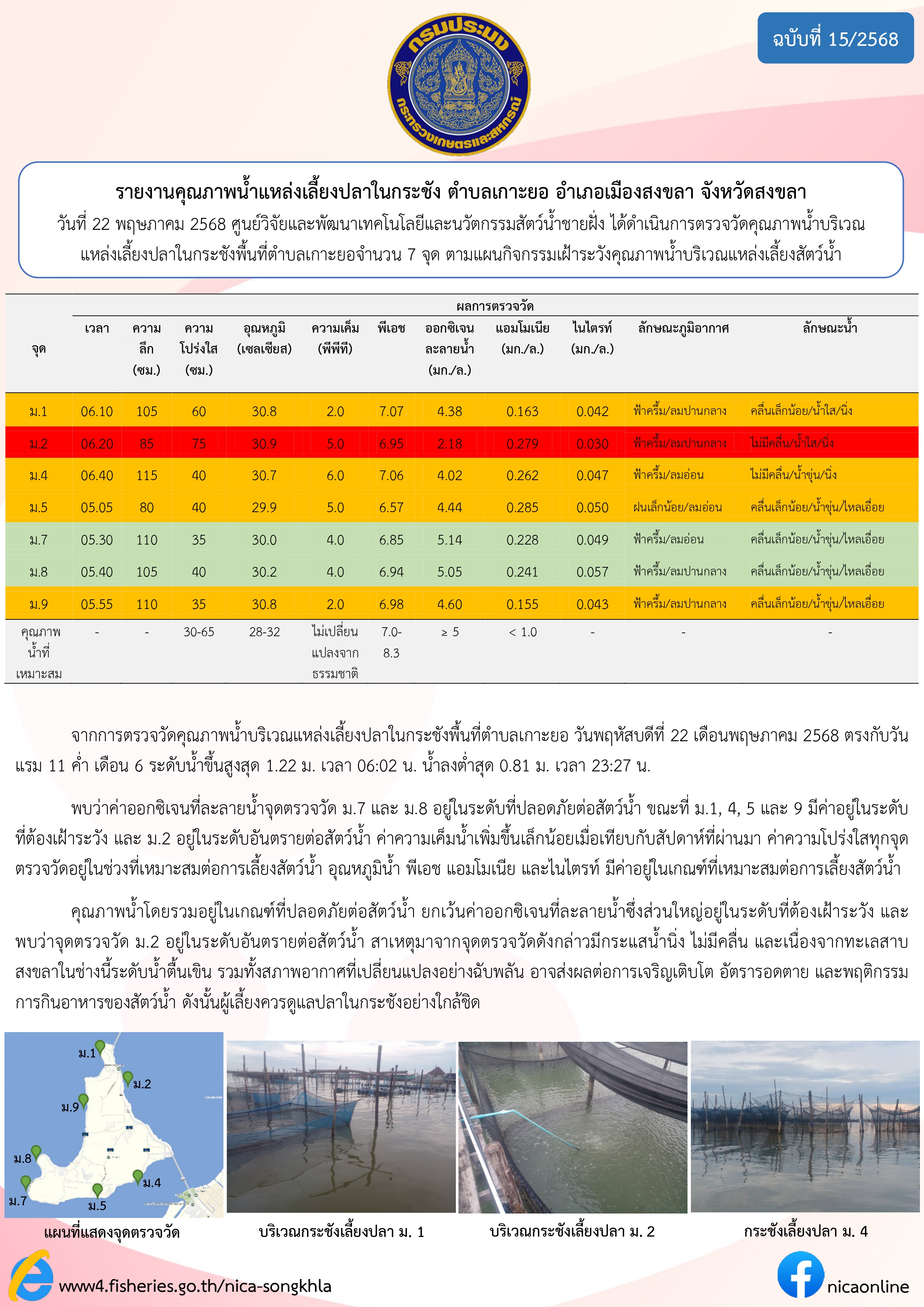 รายงานคุณภาพน้ำ ตำบลเกาะยอ อำเภอเมือง จังหวัดสงขลา 22 พฤษภาคม 2568..คลิก