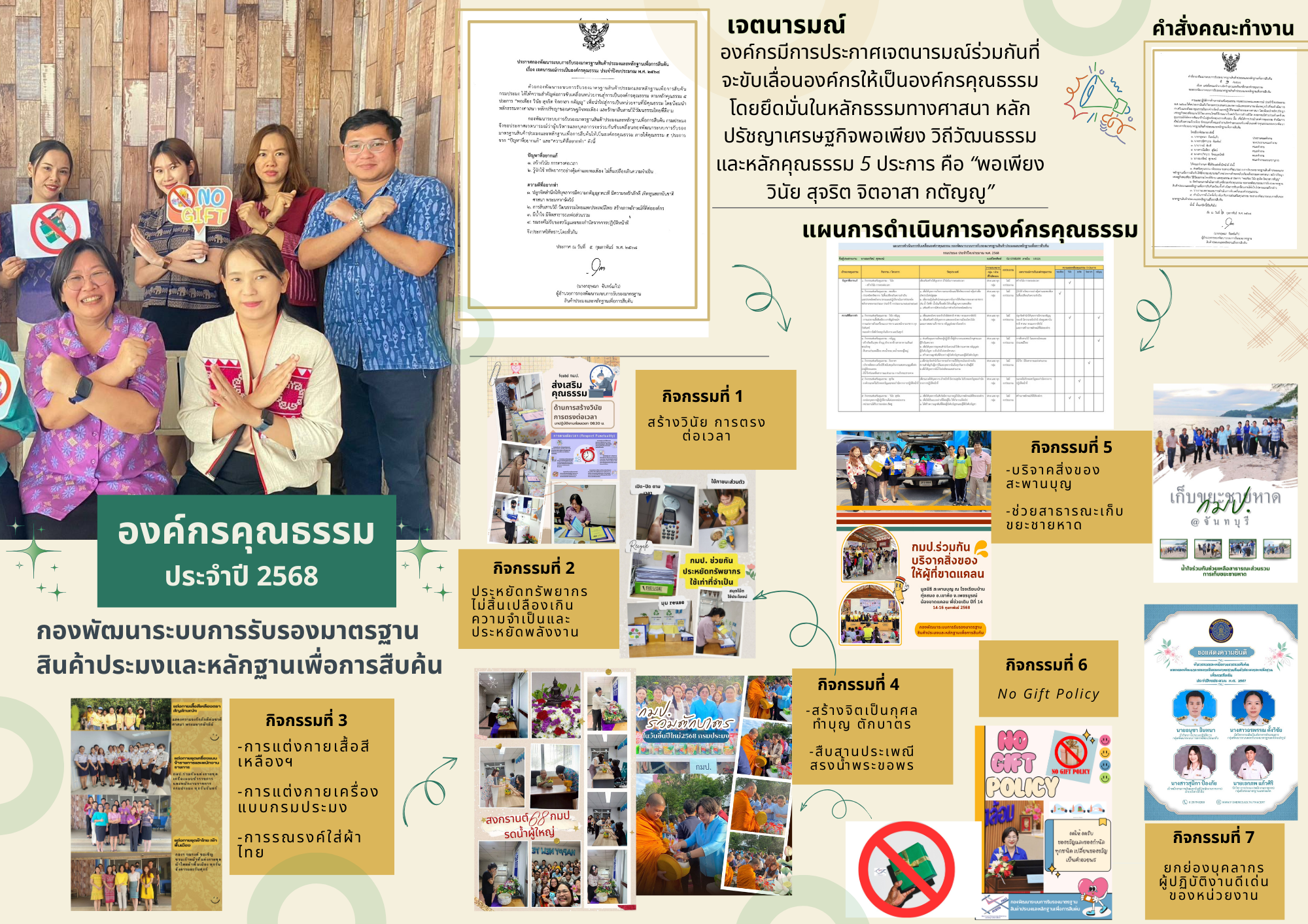 รายงานผลสำเร็จ