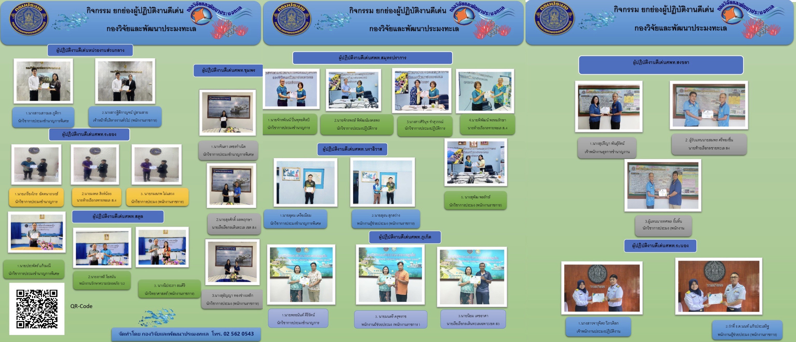 กองวิจัยและพัฒนาประมงทะเล ได้ดำเนินกิจกรรมยกย่องผู้ปฏิบัติงานดีเด่นของหน่วยงาน  ที่ได้รับยกย่องเป็นผู้ปฏิบัติงานดีเด่นของหน่วยงาน เพื่อสร้างขวัญและกำลังใจให้กับผู้ปฏิบัติงานดี