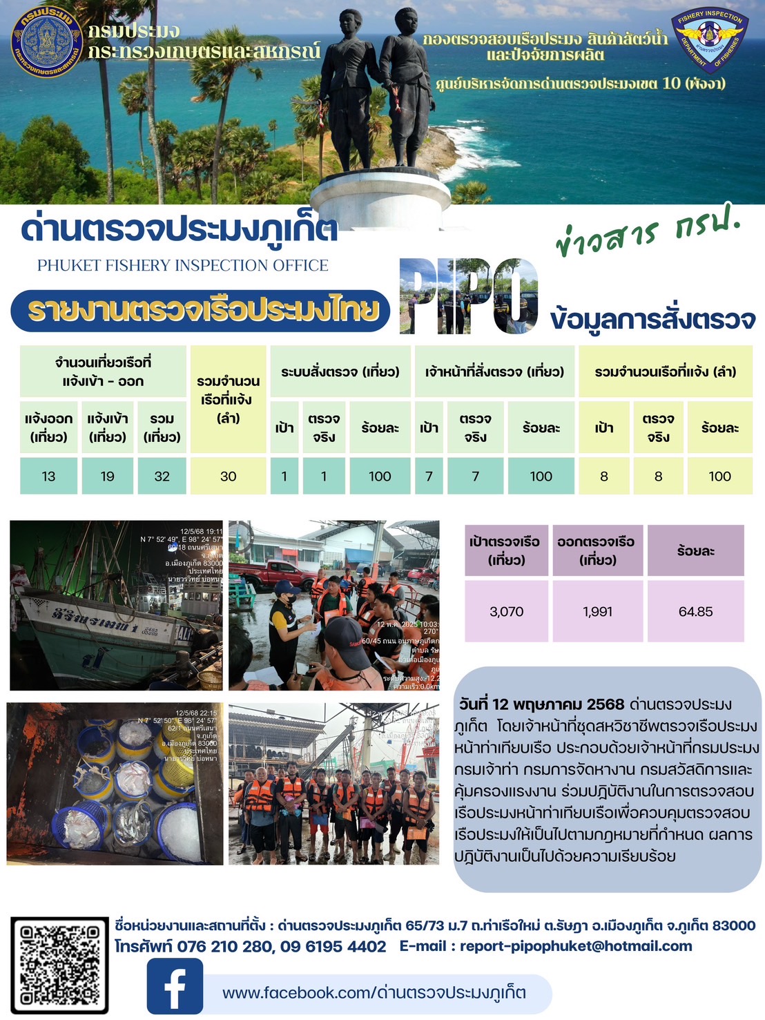 ข่าวประชาสัมพันธ์กิจกรรมการตรวจเรือประมงพาณิชย์แจ้งเข้า - ออก วันที่ 12 พฤษภาคม 2568..คลิก