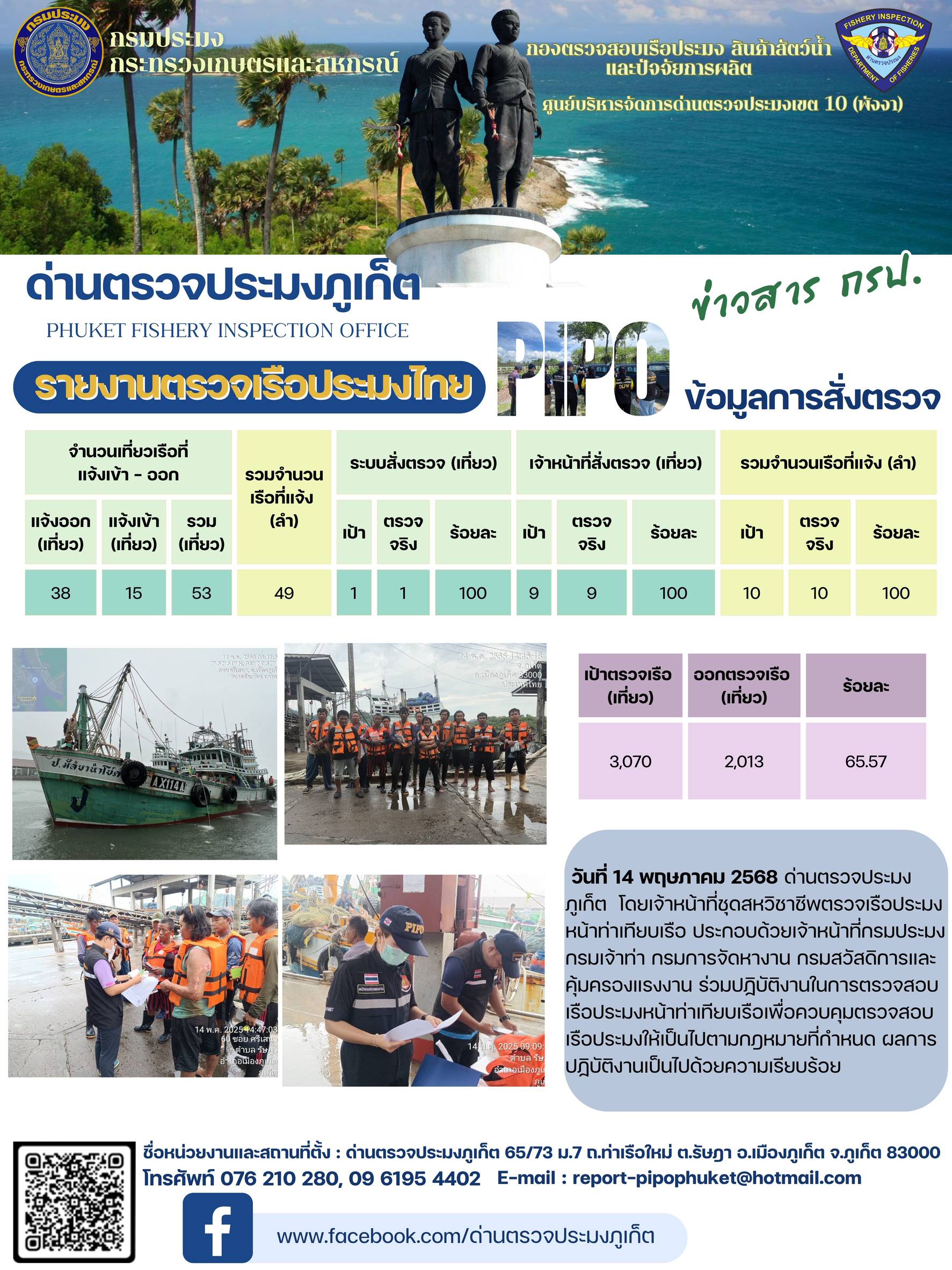 ข่าวประชาสัมพันธ์กิจกรรมการตรวจเรือประมงพาณิชย์แจ้งเข้า - ออก วันที่ 14 พฤษภาคม 2568..คลิก