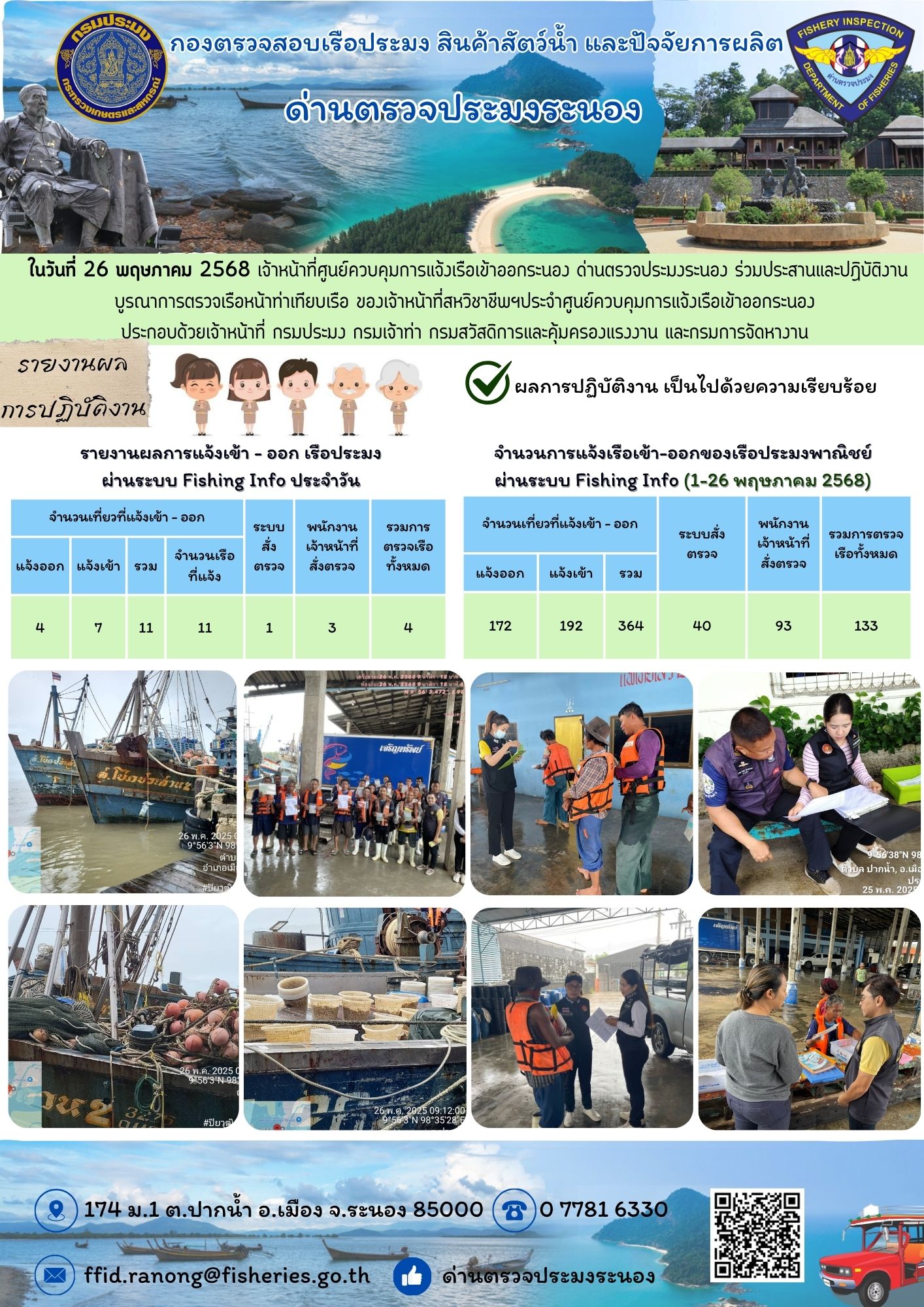 ตรวจสอบเรือประมงพาณิชย์ ณ ท่าเทียบเรือประมง