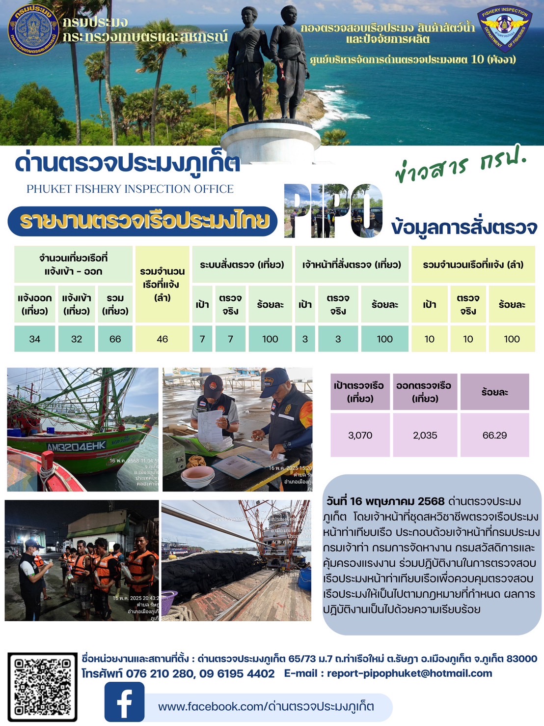 ข่าวประชาสัมพันธ์กิจกรรมการตรวจเรือประมงพาณิชย์แจ้งเข้า - ออก วันที่ 16 พฤษภาคม 2568..คลิก
