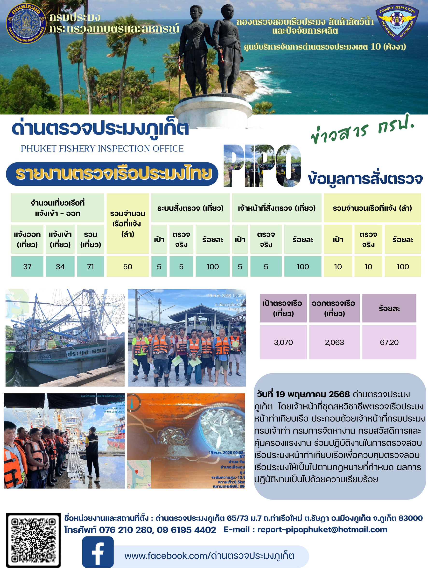 ข่าวประชาสัมพันธ์กิจกรรมการตรวจเรือประมงพาณิชย์แจ้งเข้า - ออก วันที่ 19 พฤษภาคม 2568..คลิก
