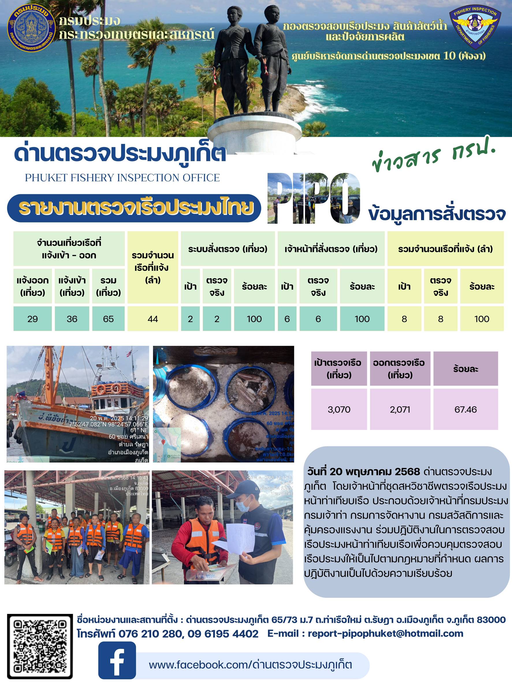 ข่าวประชาสัมพันธ์กิจกรรมการตรวจเรือประมงพาณิชย์แจ้งเข้า - ออก วันที่ 20 พฤษภาคม 2568..คลิก