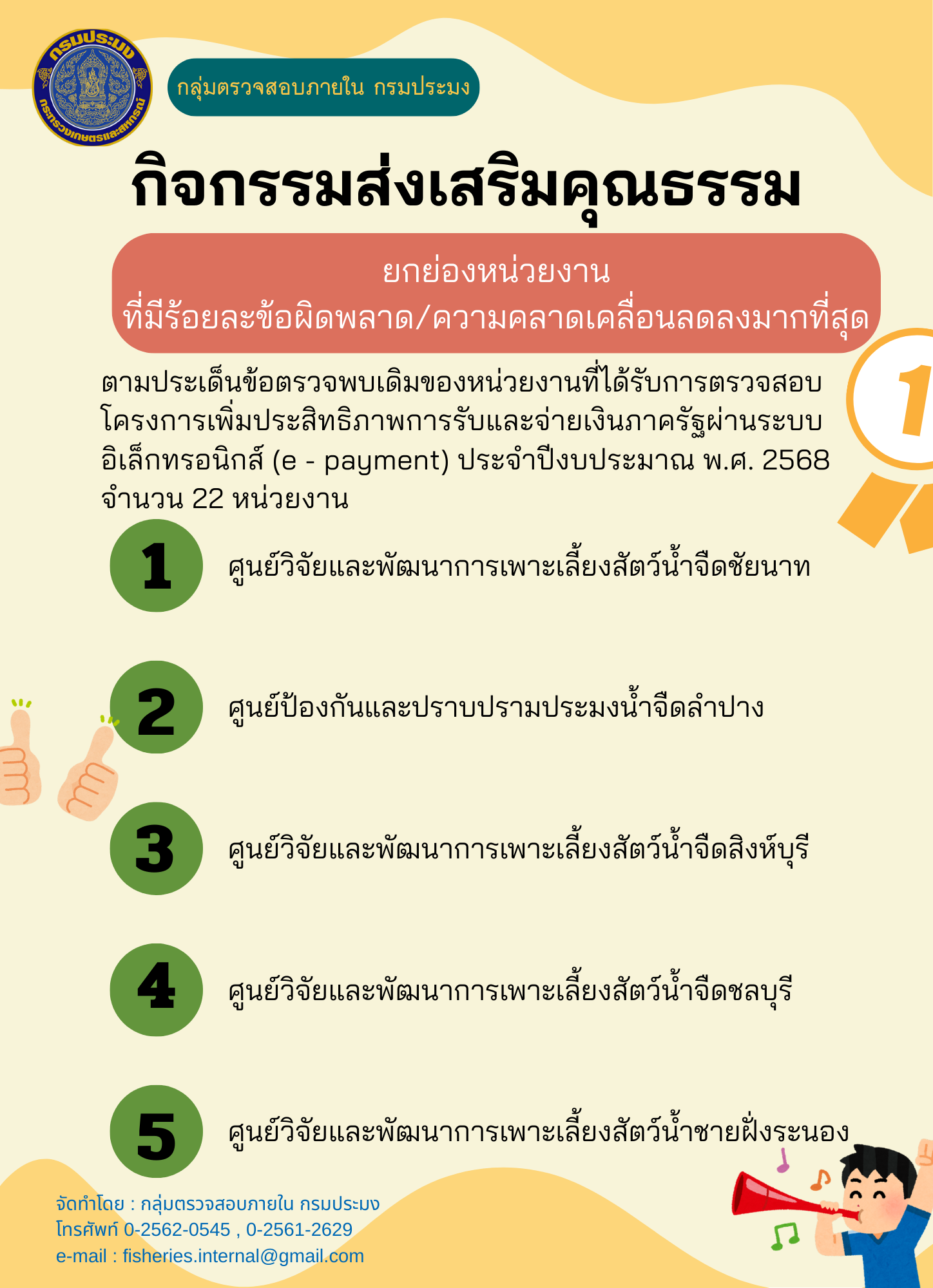 กลุ่มตรวจสอบภายใน ยกย่องหน่วยงาน ที่มีร้อยละข้อผิดพลาด/ความคลาดเคลื่อนลดลงมากที่สุด