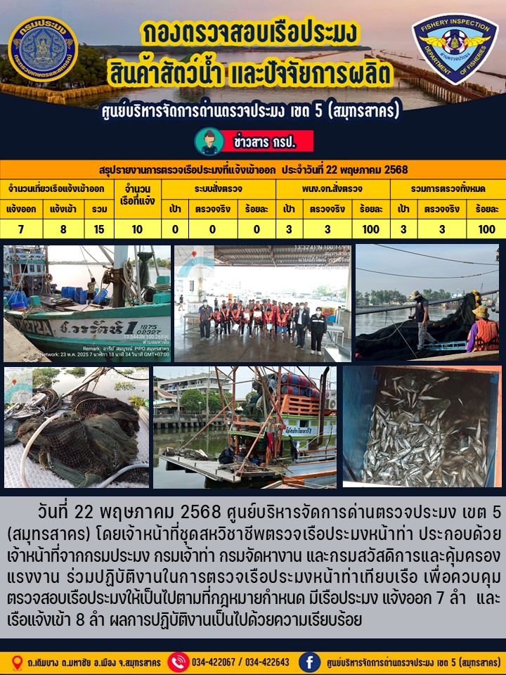 รายงานการตรวจเรือประมงที่แจ้งเ