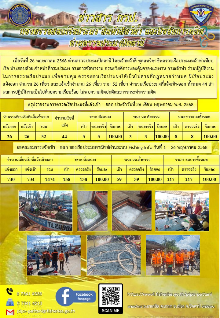 ข่าวสารการปฏิบัติงาน ด่านตรวจประมงปัตตานี วันที่ 26 พฤษภาคม 2568