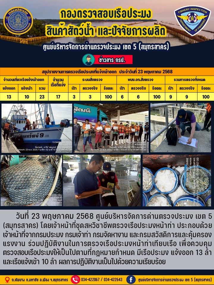 รายงานการตรวจเรือประมงที่แจ้งเ