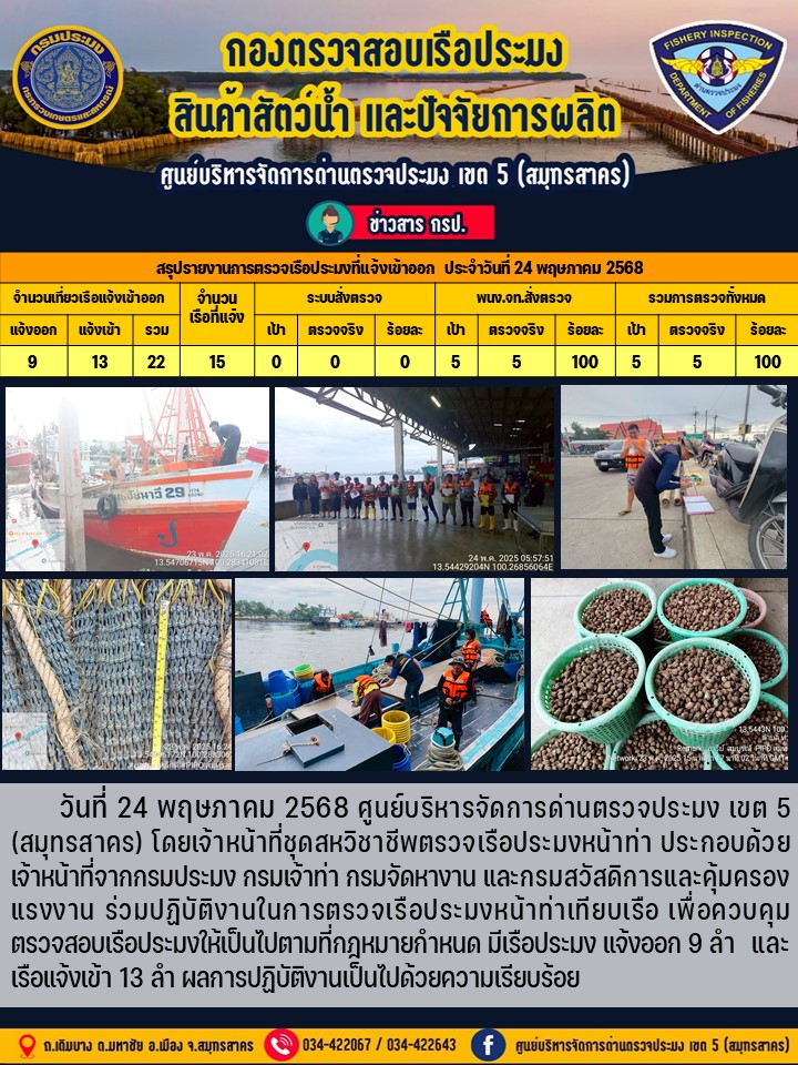 รายงานการตรวจเรือประมงที่แจ้งเ