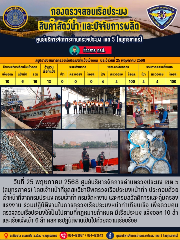 รายงานการตรวจเรือประมงที่แจ้งเ