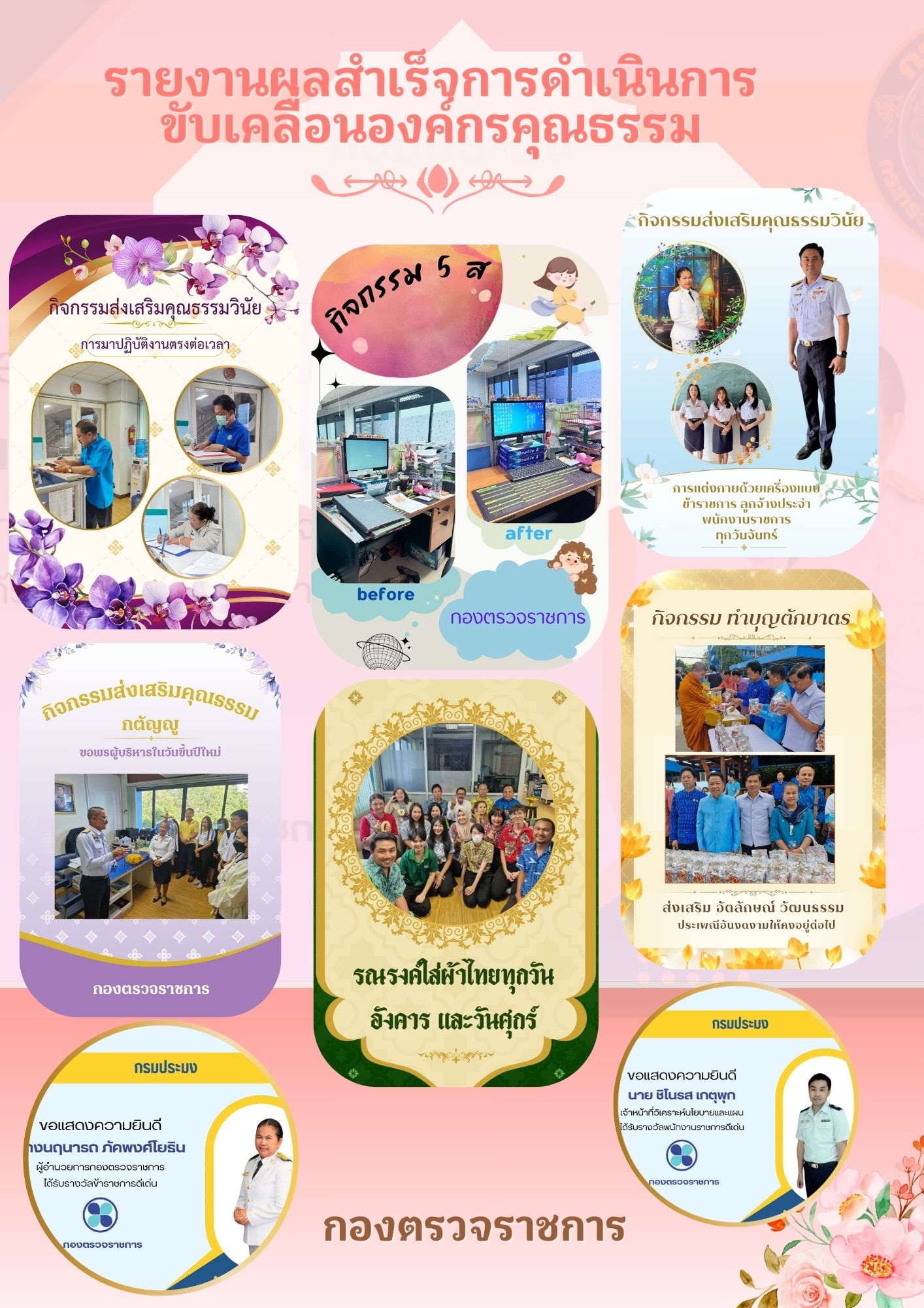 รายงานผลสำเร็จการดำเนินการขับเคลื่อนองค์กรคุณธรรม