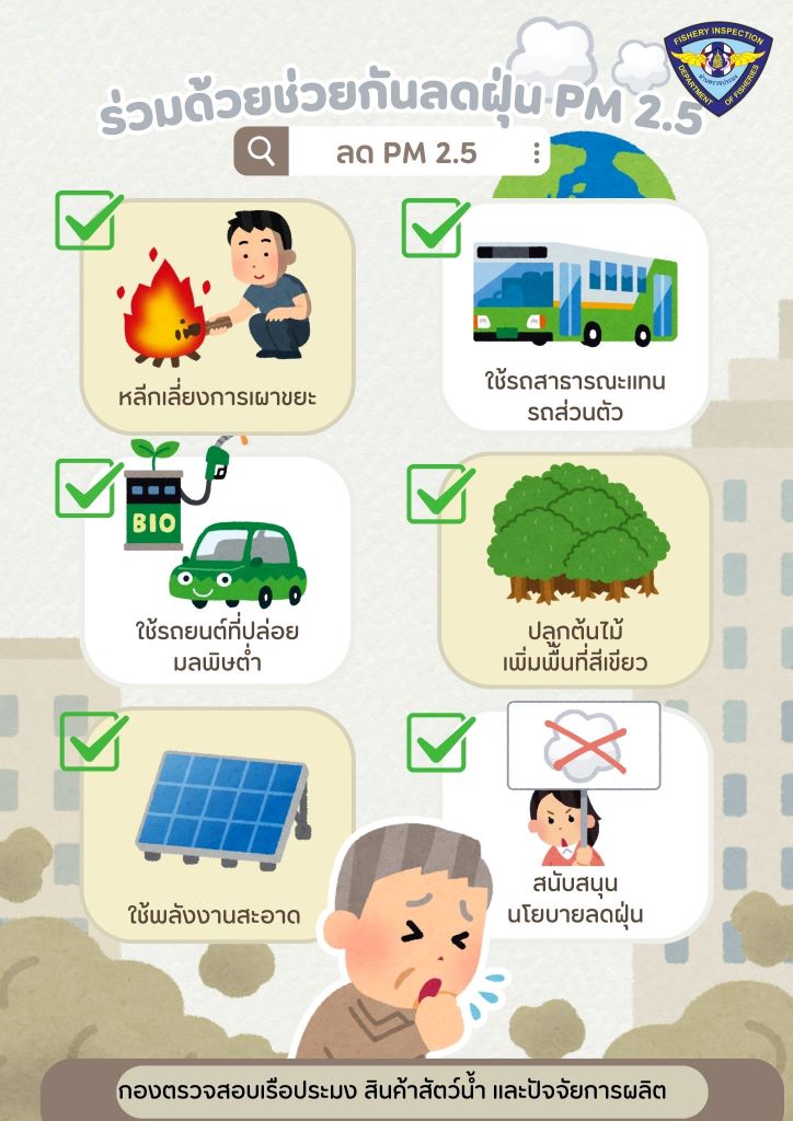 การขับเคลื่อนหน่วยงานสู่การเป็นองค์กรคุณธรรม ตามหลักคุณธรรม 5 ประการ “พอเพียง วินัย สุจริต จิตอาสา กตัญญู”