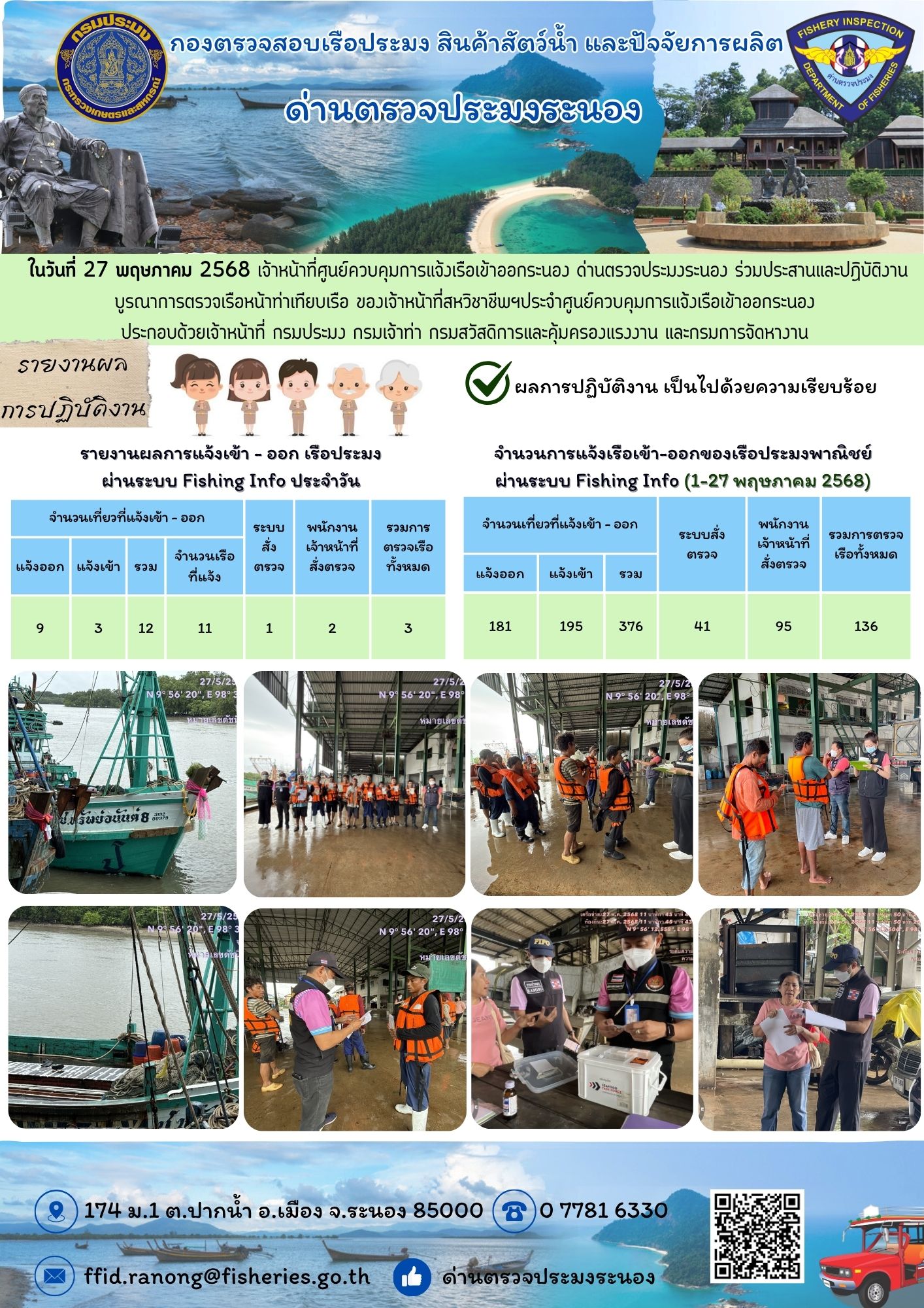 ตรวจสอบเรือประมงพาณิชย์ ณ ท่าเทียบเรือประมง