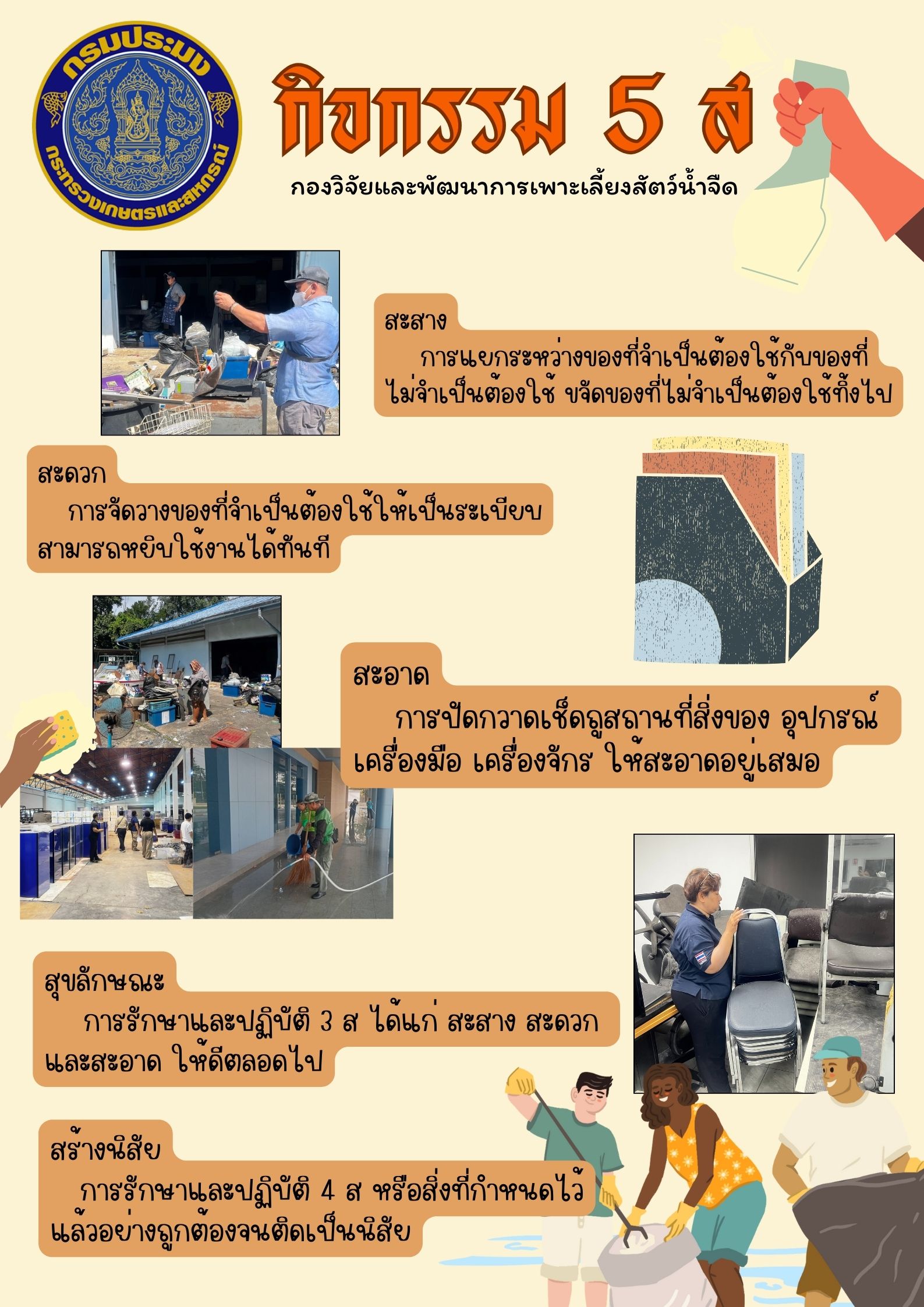 กิจกรรม 5 ส..คลิก